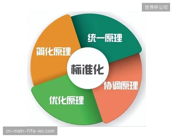 消费端需求反馈机制持续完善 驱动产品服务迭代升级